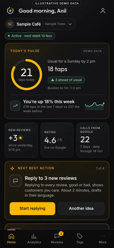 Illustrative demo screen of the upcoming Revone owner app: Owner home. Sample business and made-up data.